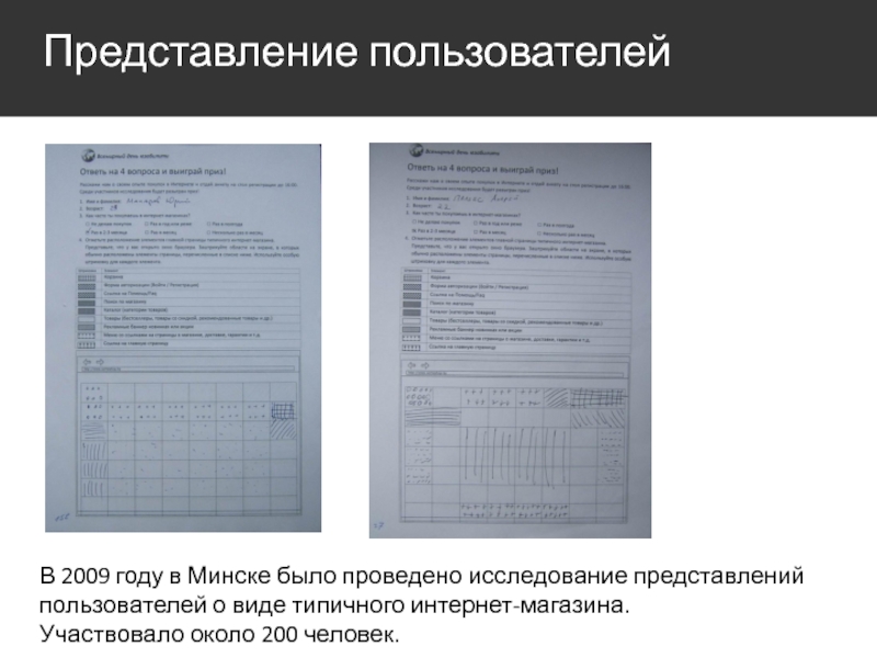 Представление пользователя