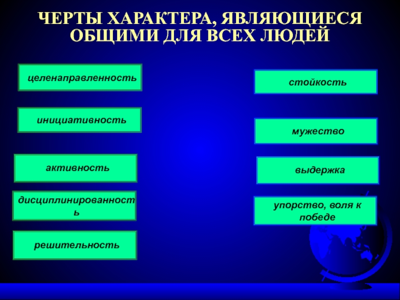 Характер является. Чертой характера является. Черты характера. Какие есть черты характера. 3 Черты характера.