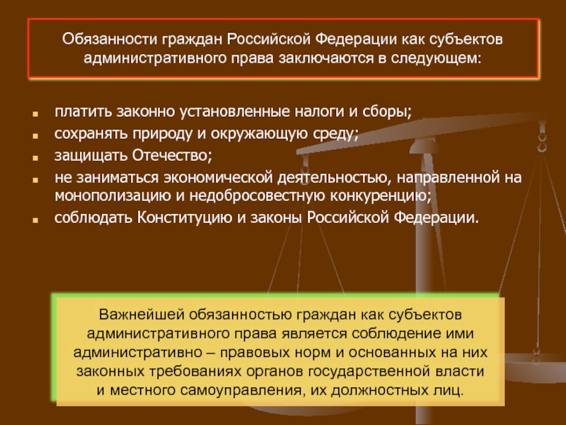 Административно правовой статус гражданина презентация