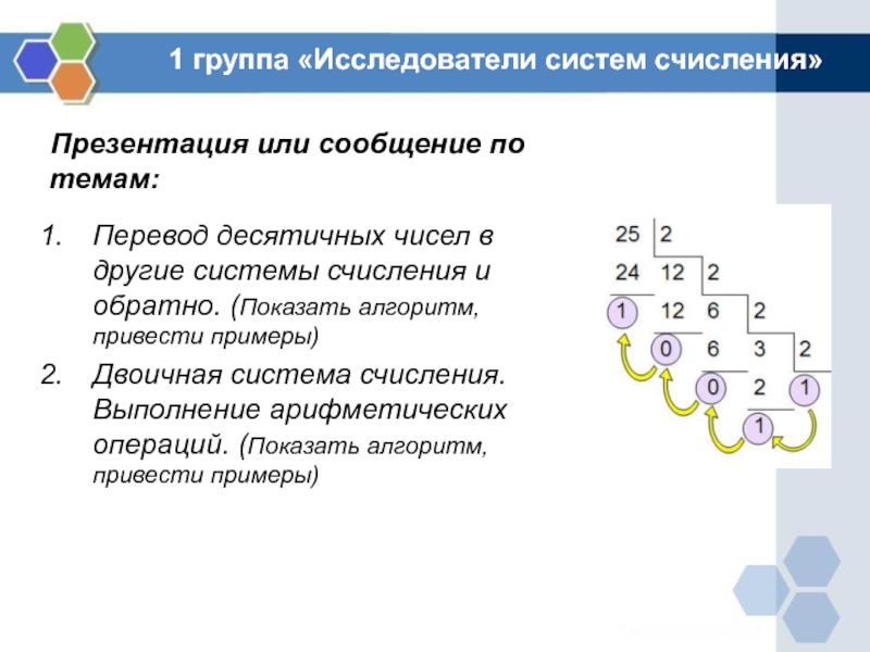 Проект по математике системы счисления