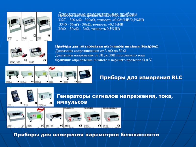 Электронные приборы презентация