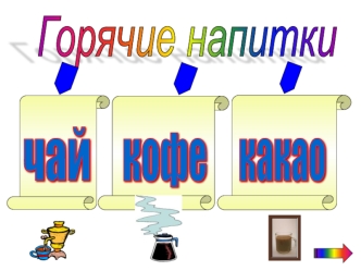 Горячие напитки