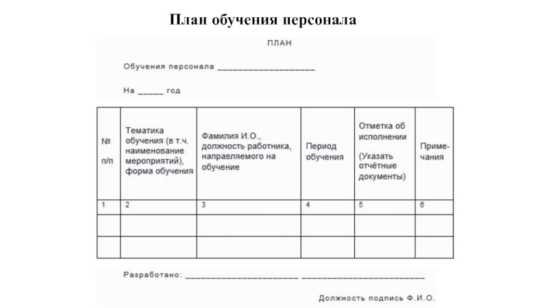 План на обучение