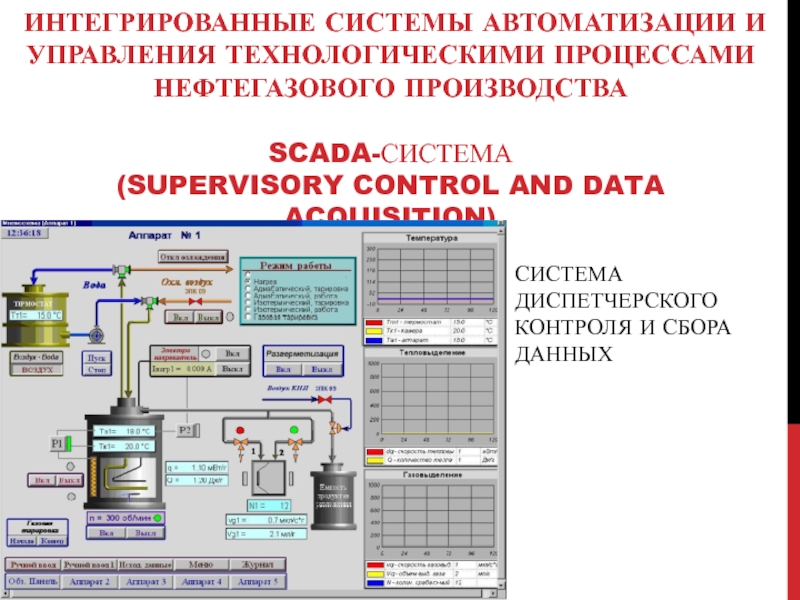 Управление технологическим процессом определение