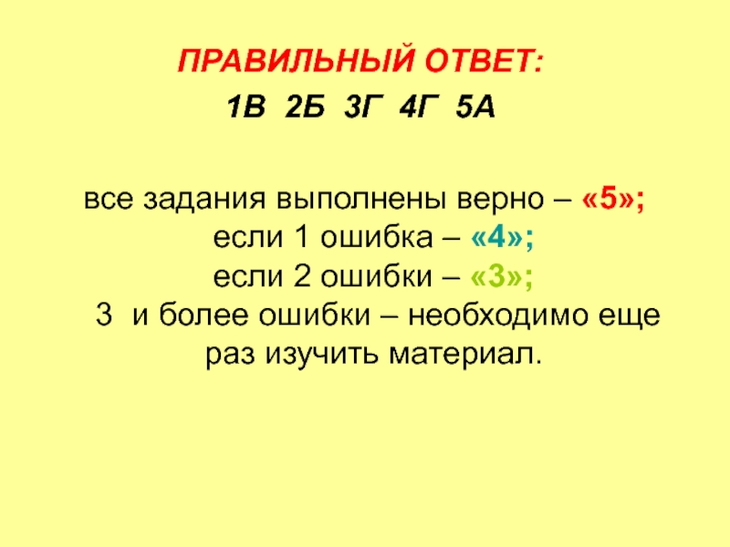 Правильный ответ 64. Правильный ответ на 2+2. Все верно 1 ошибка 2 ошибки. Правильный ответ б. 2:1 Ответ.