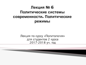 Политические системы современности. Политические режимы