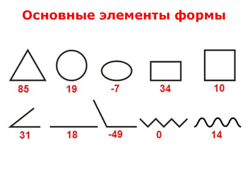 Русский элемент формы
