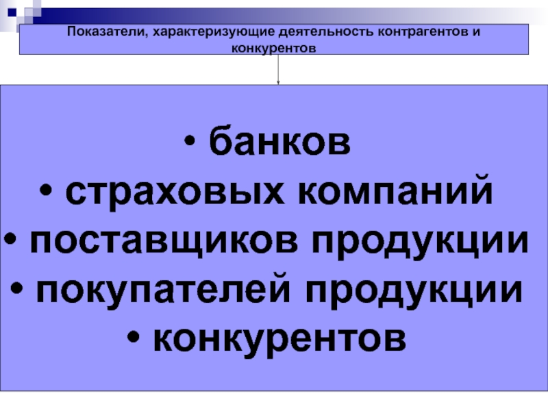 Показатели характеризующие деятельность женской консультации