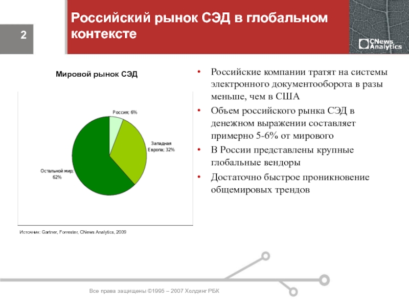 Российский контекст. СЭД 2. Тенденция мирового рынка коммерческих котлов.