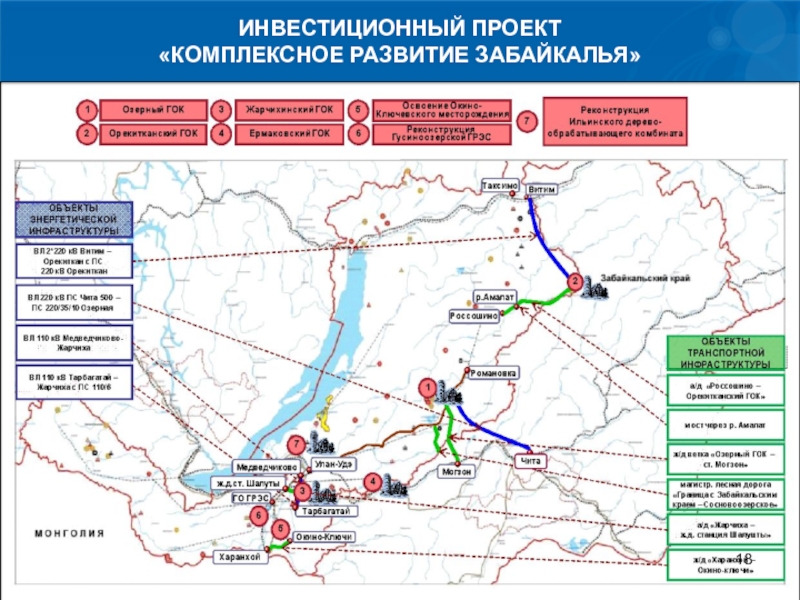 Инвестиционные проекты красноярский край