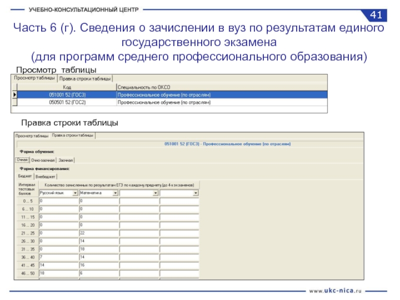 Программа средний. Модуль для сбора информации об имеющемся оборудовании. Практическое занятие по заполнению формы ко 3.