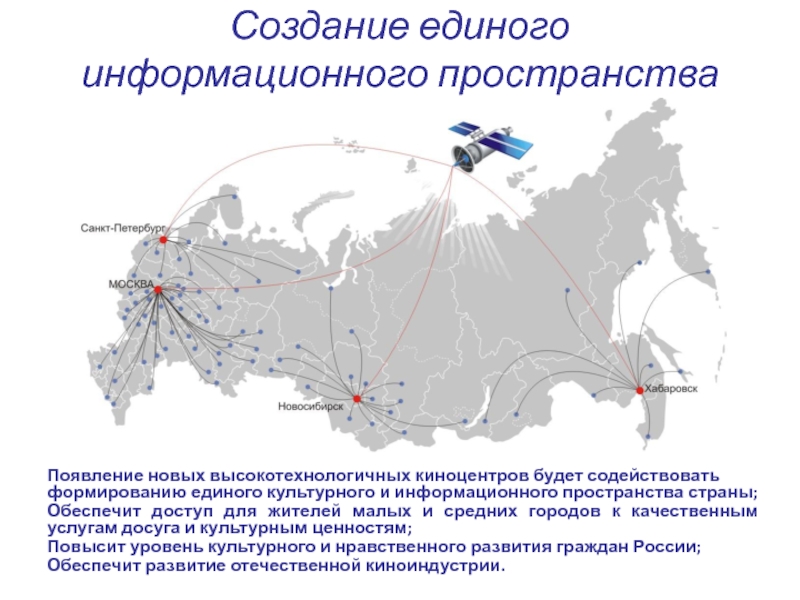 Новое пространство россии. Единое информационное пространство. Молодежные пространства развитие в стране на карте.