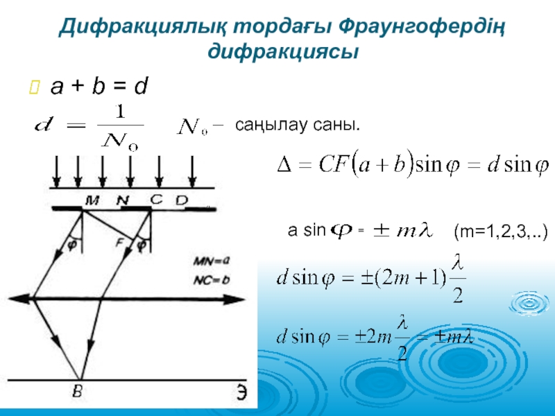 d sin a k лямбда