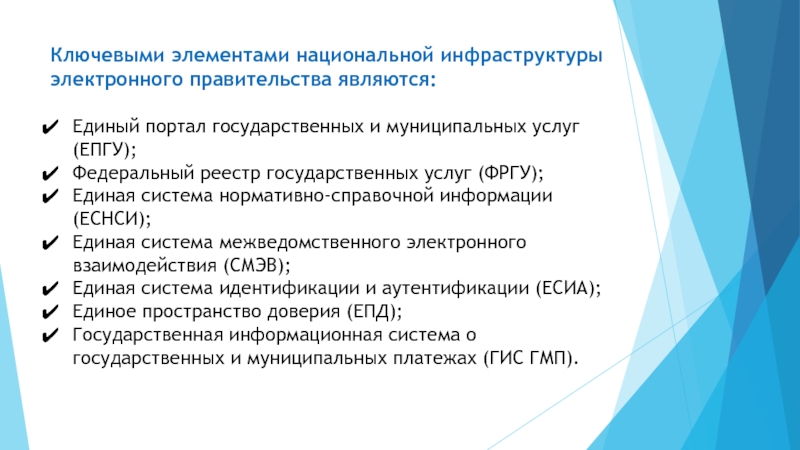 Еснси регистрация. Единая система нормативно-справочной информации. Нормативно-справочная информация НСИ. Единое пространство доверия в системе электронного правительства. ЕСНСИ.