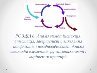 Аналіз вимог. (Лекція 10. Розділ 6)