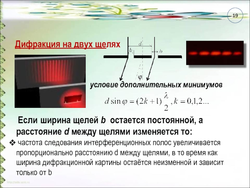 Эта характеристика дифракционной решетки влияет на получаемую интерференционную картину