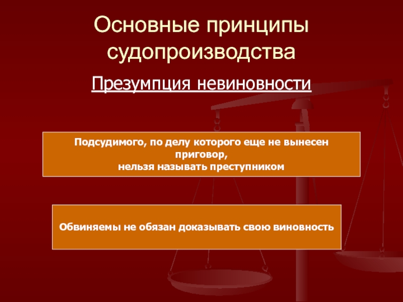 Обвиняемый обязан доказывать свою невиновность