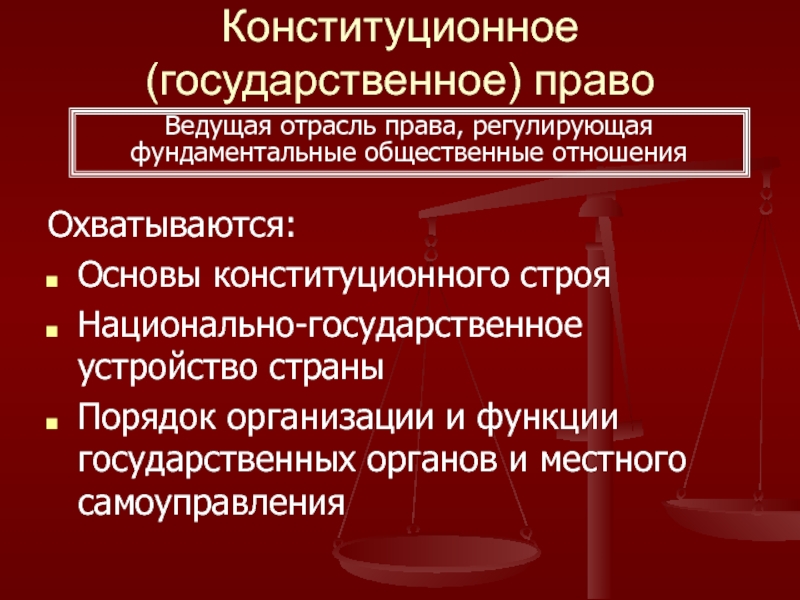 Конституционное государственное устройство. Конституционное государственное право. Конституционное право и государственное право. Государственное право это отрасль права. Государственное право кратко.