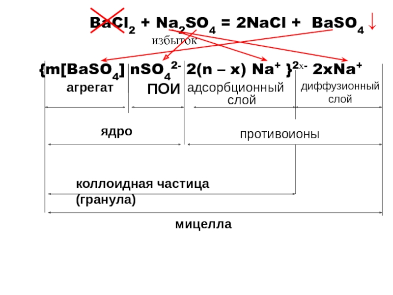 Baso4 n2. Мицелла baso4. Формула мицеллы Золя baso4. Формула мицеллы Золя сульфата бария. Формула мицеллы Золя na2so4 bacl2.