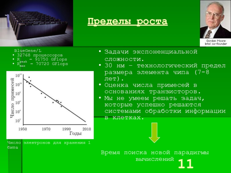 Пределы роста презентация