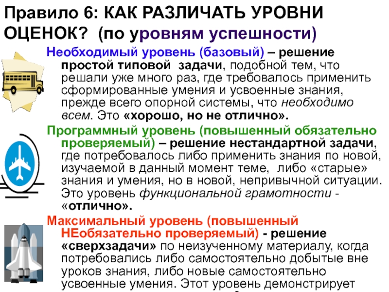 Оценки пользователей. Необходимый уровень школьной успешности это. Необходимый уровень. Уровень оценки технологии обществом. Уровни успешности по ФГОС.