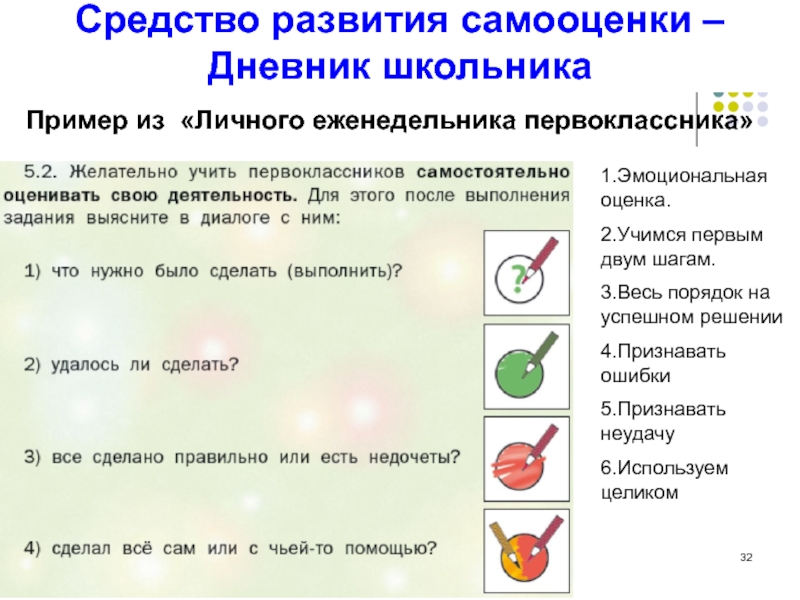 Самооценка первоклассника. Способы развития самооценки. Дневник самооценки. Дневник наблюдения самооценка. Школьный дневник для самооценки.