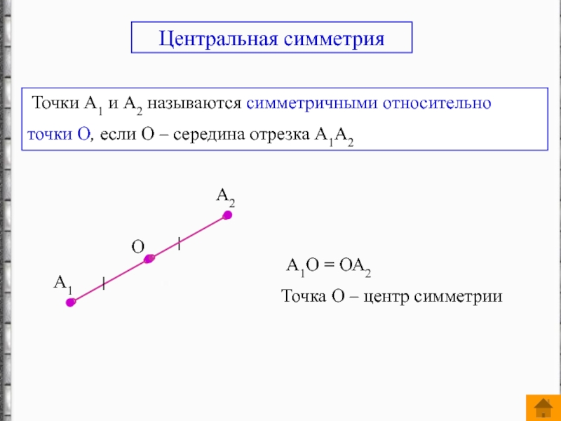 Какая точка на рисунке является симметричной точке c относительно точки 3 0