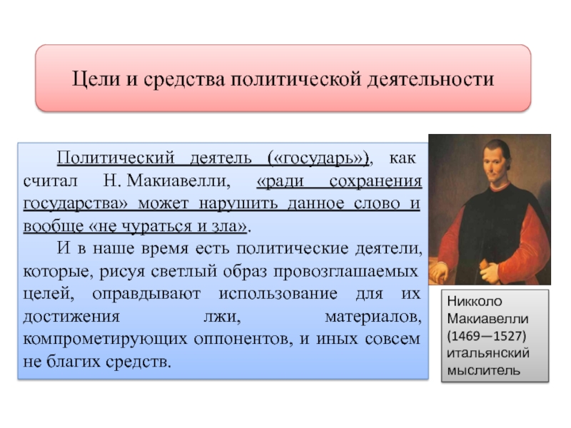 Политические деятели презентация