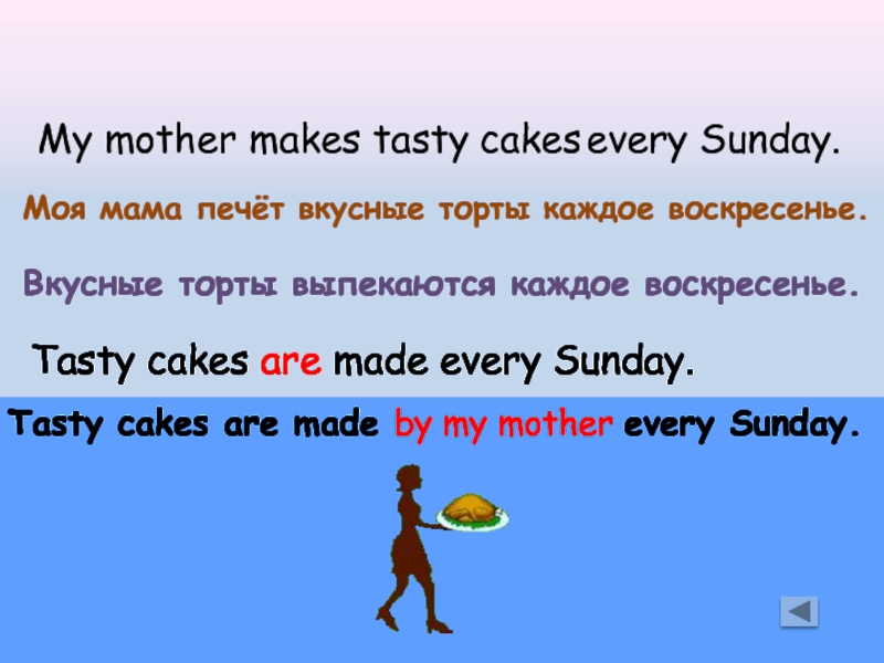 My mother make. My mother has made a Cake в пассивный залог. The Cakes were tasty задать вопрос по-английски онлайн. I Cook a tasty Cake задать вопрос предложению. Специальный вопрос my mother Cooks a tasty dinner every Day.