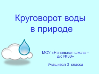 Круговорот воды в природе