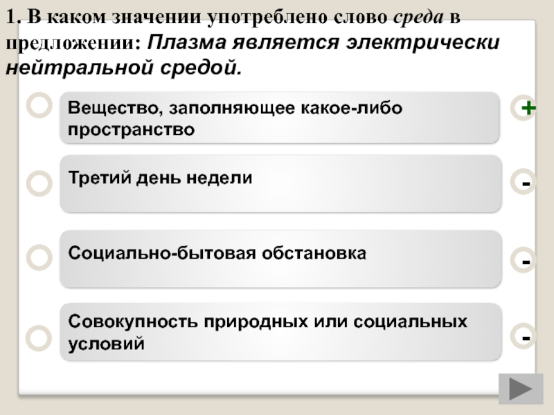 В каком значении употребляется слово. В каком значении употреблено слово. Значение слова среда. Предложение со словом среда. Предложение со словом окружение.