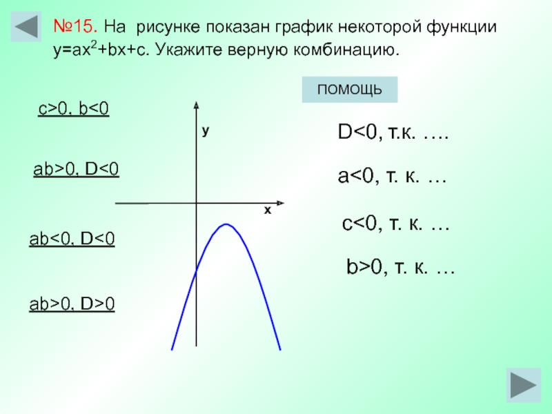 На рисунке изображены графики функций 5х 9 и ах2 bx c