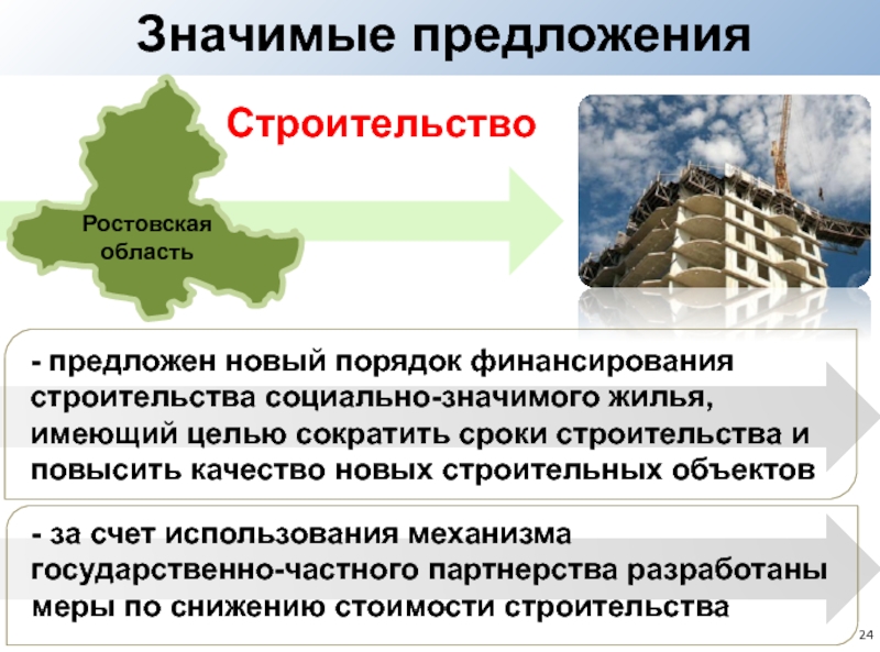 Что значит строительство. Значимые предложения. ГЧП В Ростовской области. ГЧП проекты Ростовская область. Соц строительство.