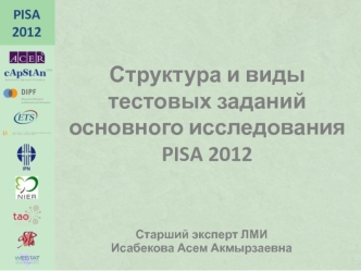 Структура и виды тестовых заданий основного исследования PISA 2012