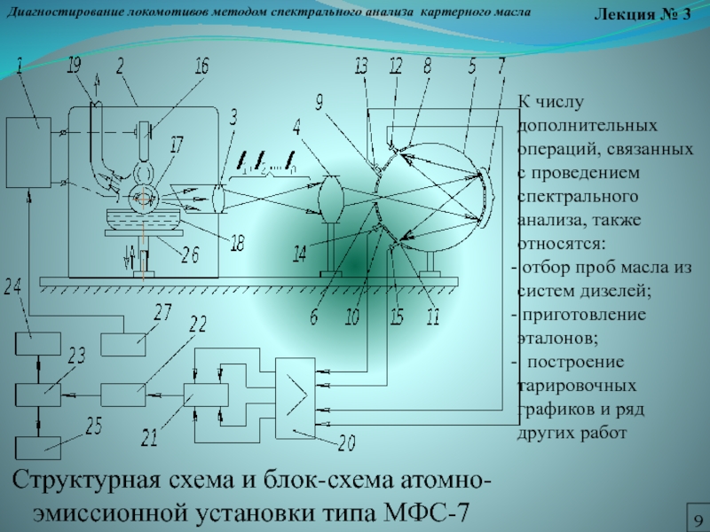 Мфс 8 схема