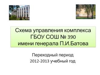 Схема управления комплекса ГБОУ СОШ № 390 имени генерала П.И.Батова