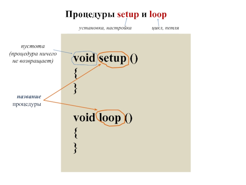 Функция loop. Void loop. void setup. сколько раз выполняется процедура void setup. void setup перевод.