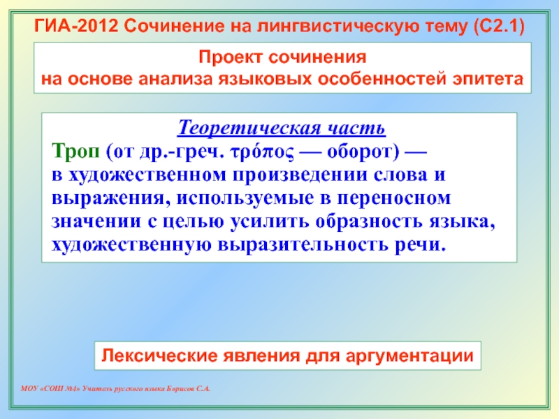 Лингвистическая тема. ГИА сочинение 2012. Основы сочинения. Лингвистическое сочинение ГИА.