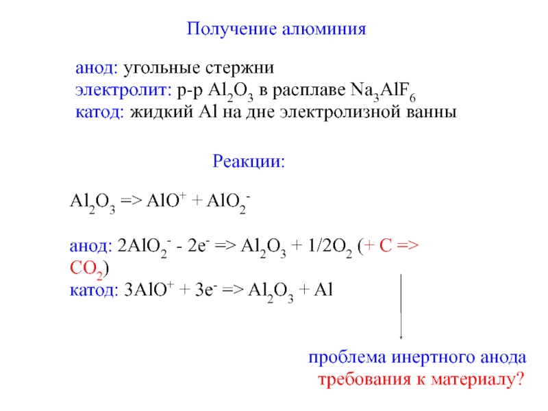 Получение алюминия