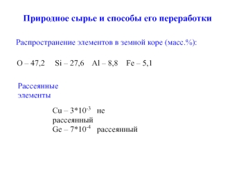 Природное сырье и способы его переработки