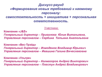 Дискусс-раунд Формирование новых требований к наемному персоналу:самостоятельность + инициатива + персональная ответственность.