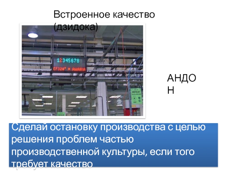 Сделай остановку. Встроенное качество. Встроенное качество Бережливое производство. Пример встроенного качества. Принципы встроенного качества.