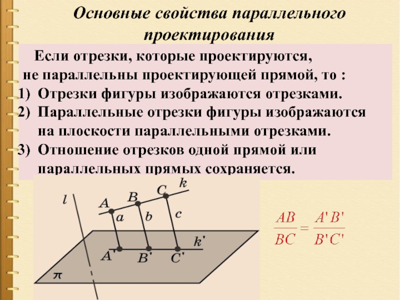 Параллельные отрезки фигуры изображаются на плоскости чертежа параллельными отрезками да или нет