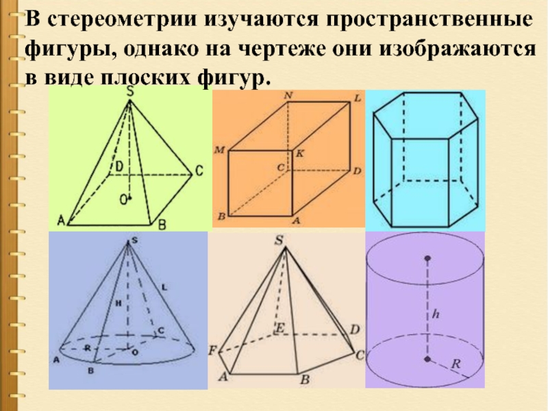 Изображение фигур в стереометрии