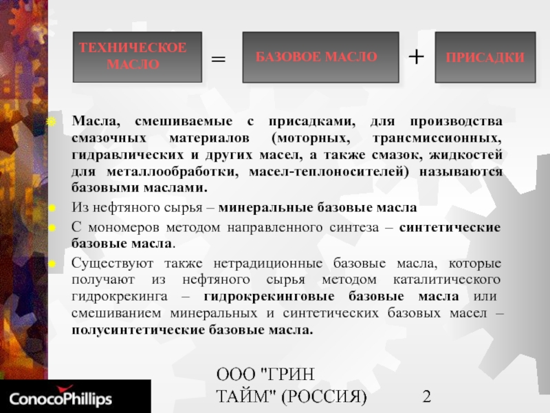 Смазочные материалы презентация