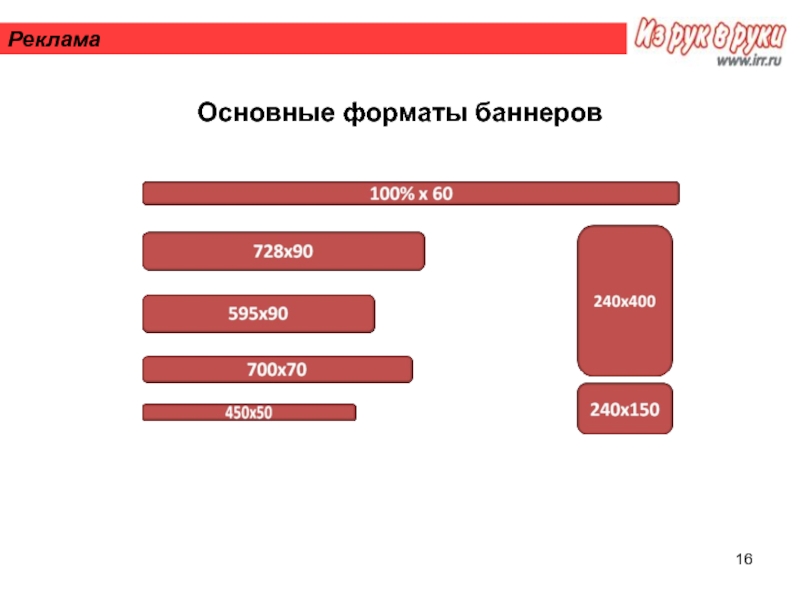 Формат главная. Клиент за 100$.