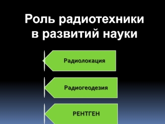 Роль радиотехники в развитии науки