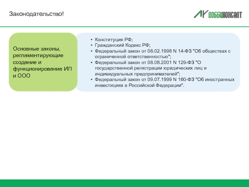 Федерального закона об обществах с ограниченной ответственностью. Федеральный закон об обществах с ограниченной ОТВЕТСТВЕННОСТЬЮ. Перечень законов для ООО. Федеральный закон 14 от 08.02.1998. Гражданский кодекс относится к Федеральным законам.