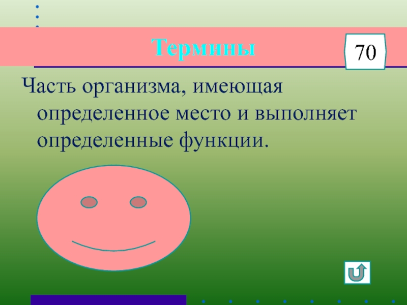 Организм имеющий. Часть организма выполняющая опре. Наименьшая часть организма. Мельчайшая часть организма. Отдельная часть организма с определенными функциями.