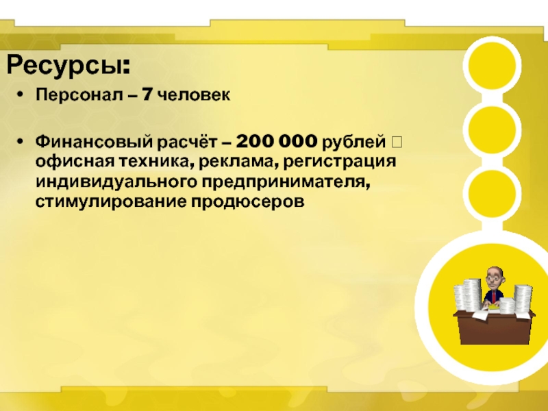 Ресурсы сотрудника. Ресурсы сотрудников. Персонал ресурс. Кадровый контент ресурса. Ресурс персонал цитаты.